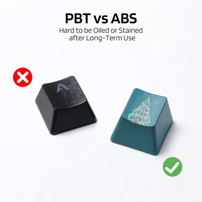 (Only Keycaps) Redragon X LTC  PBT 108 Keycaps Set, Thick PBT Keycaps for Mechanical Keyboard (Christmas Limited Edition)
