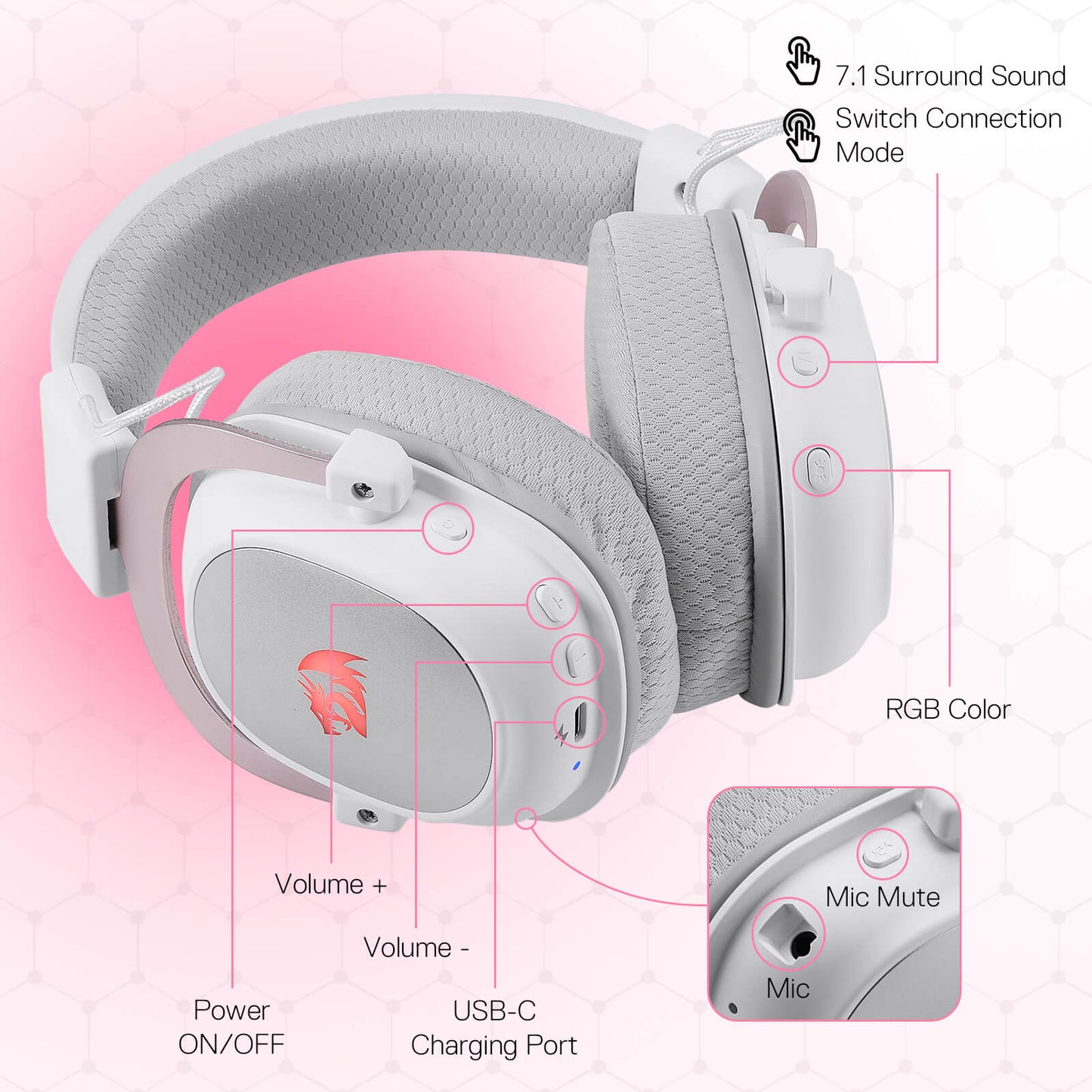 (Open-box) H510 ZEUS-X RGB Wireless Gaming Headset