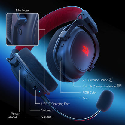 (Open-box) H510 ZEUS-X RGB Wireless Gaming Headset