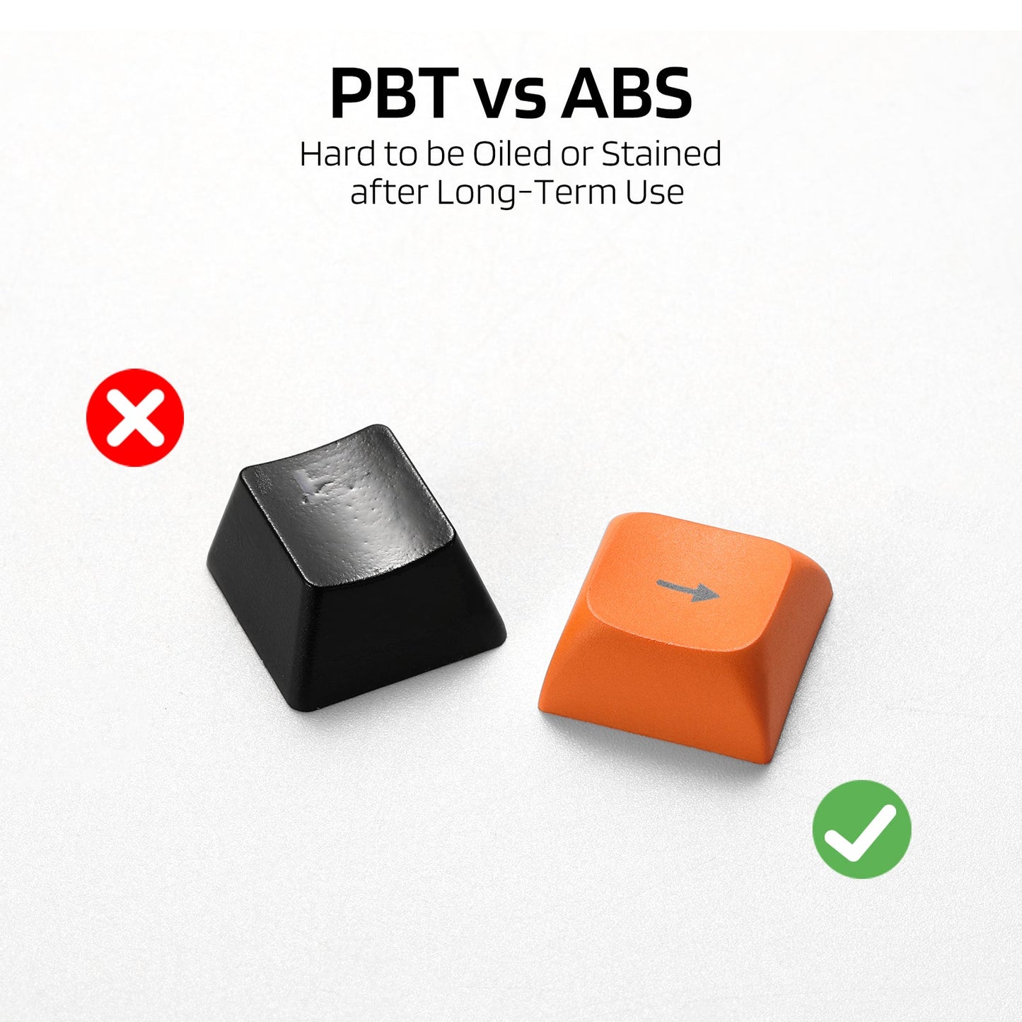 (Only Keycaps) Redragon x LTC PBT Double Shot 112-Key Pudding Keycaps Set, KDA Profile for ANSI Layout 61/68/84/87/98/104 Keys Mechanical Keyboard, with Keycap Puller