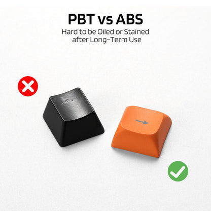 (Only Keycaps) Redragon x LTC PBT Double Shot 112-Key Pudding Keycaps Set, KDA Profile for ANSI Layout 61/68/84/87/98/104 Keys Mechanical Keyboard, with Keycap Puller