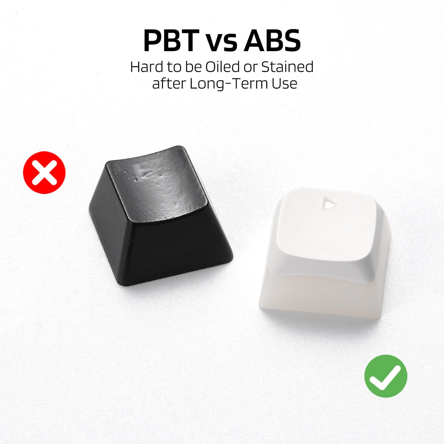 (Only Keycaps) Redragon X LTC 117-Key XDA Profile PBT Double Shot Keycaps Set