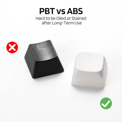 (Only Keycaps) Redragon X LTC 117-Key XDA Profile PBT Double Shot Keycaps Set